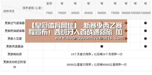 【皇冠体育网址】
新赛季西乙赛程宣布!西班牙人首战遇弱旅 加泰德比第4轮上演!(图1) 皇冠体育网址