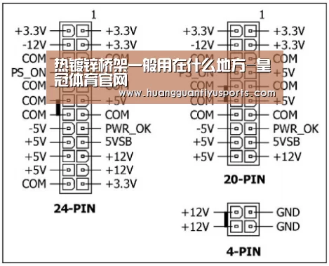 皇冠体育