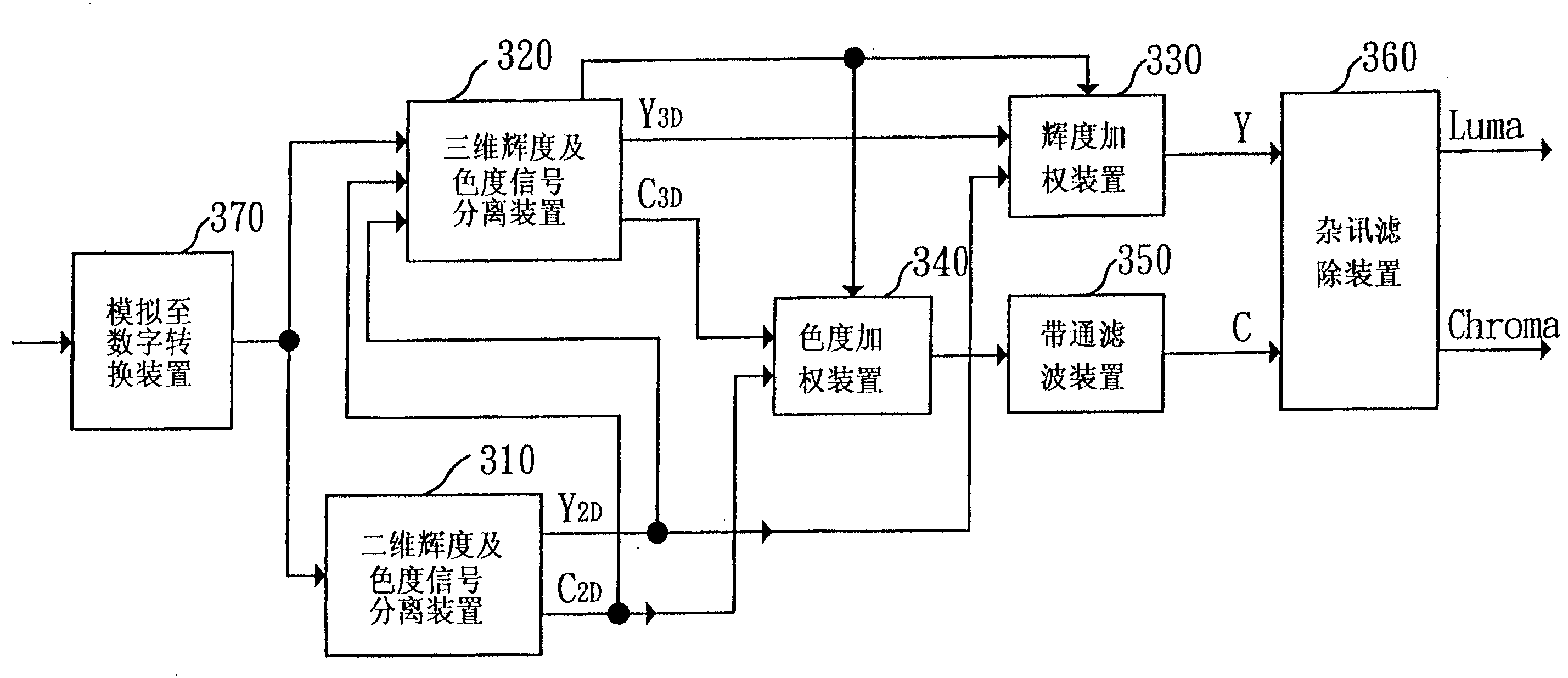 “皇冠体育”福建沙县林业产业凸显集群效应(图3) 皇冠体育